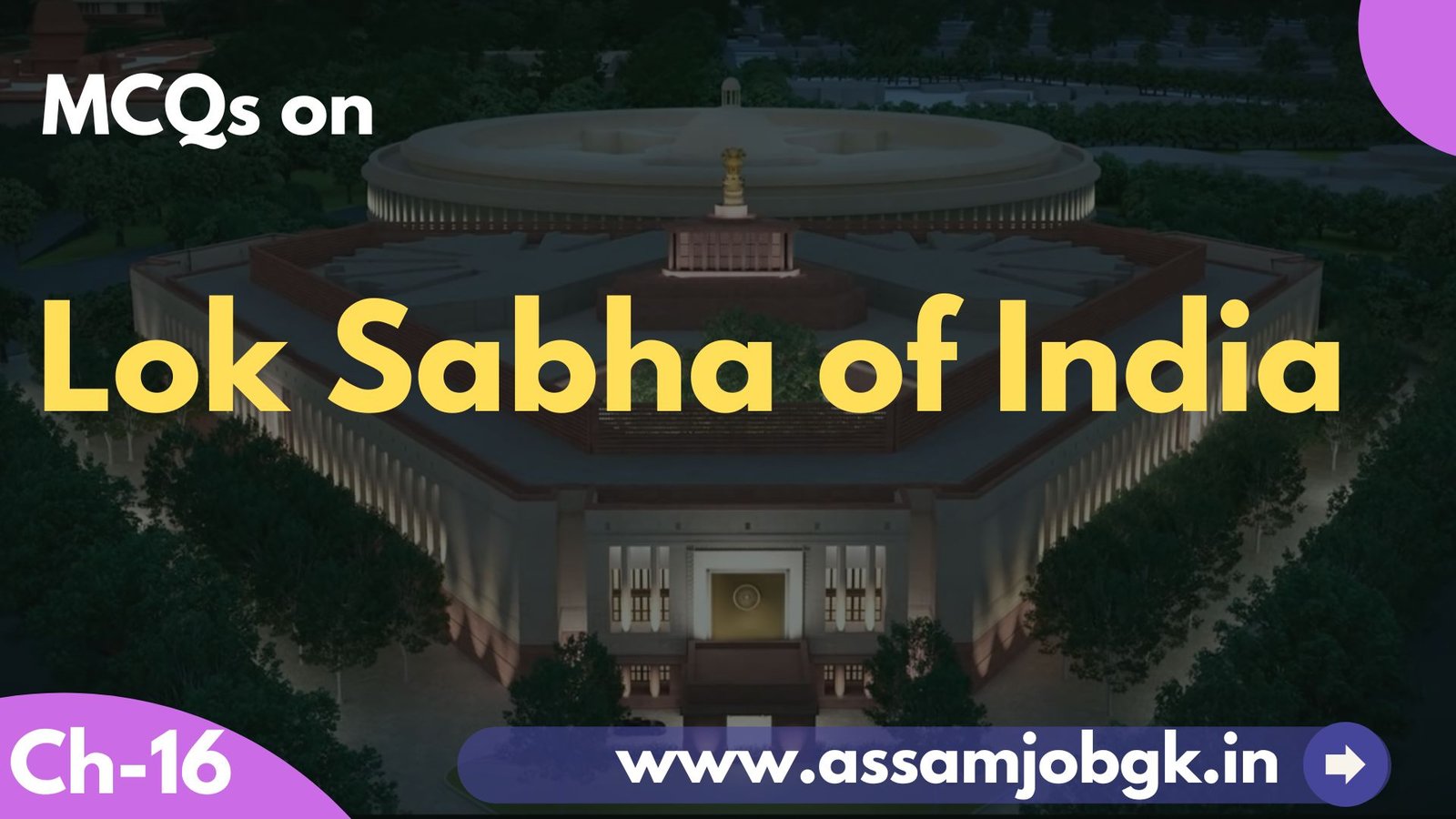 MCQ On The Lok Sabha Of India